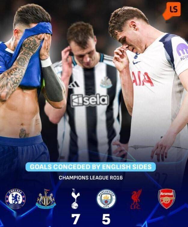 英超豪门集体沉船！狂丢30球四队惨案出局，西甲三强踩着尸体晋级